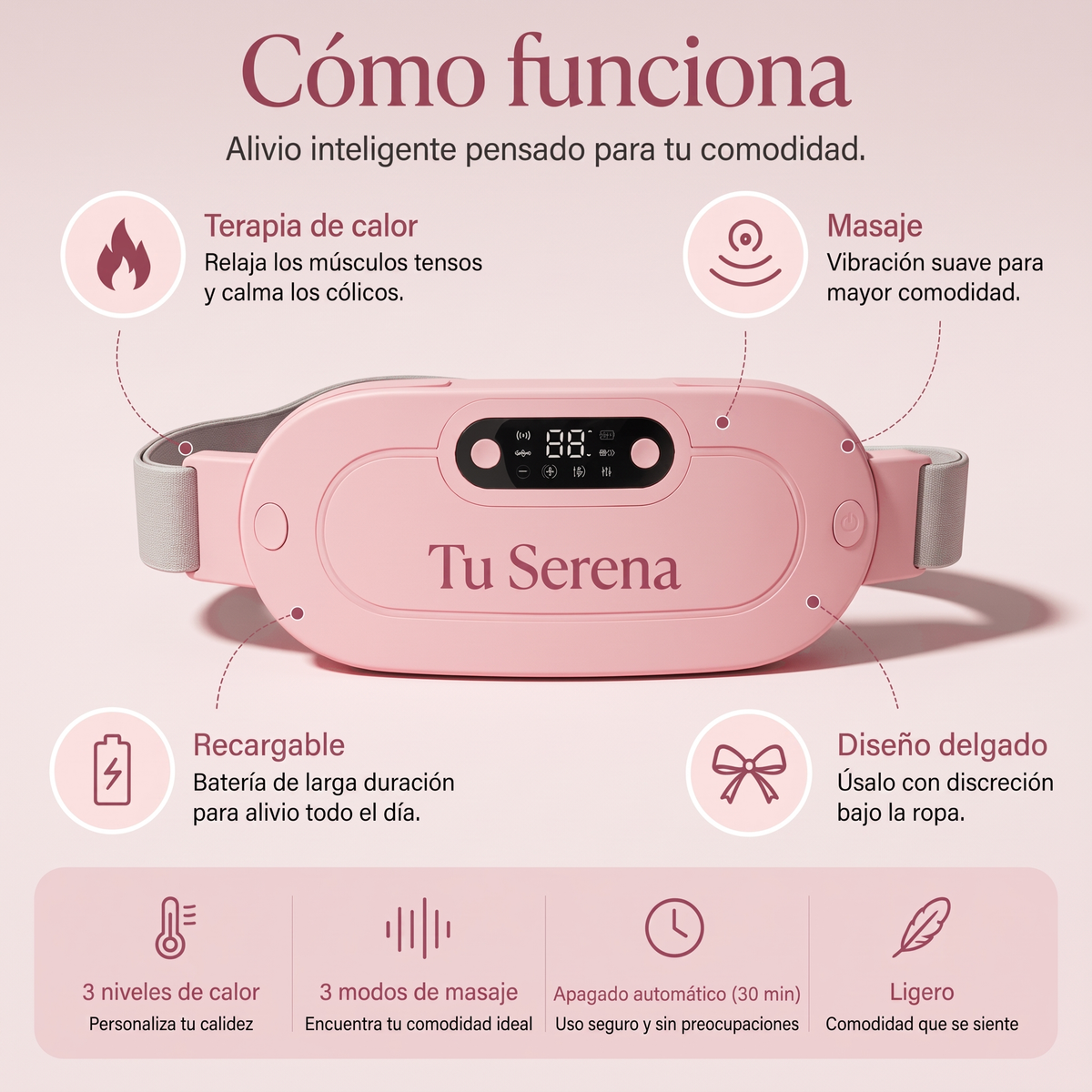 TuSerena™ - Cinturón Menstrual